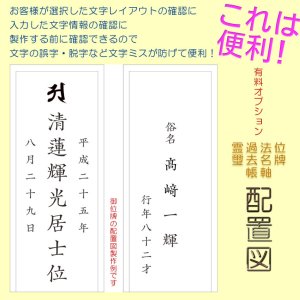 画像: 仏具【製作前に確認できる有料オプション：配置図】本体（位牌・法名軸・過去帳・霊璽）と文字入れ代は別売です